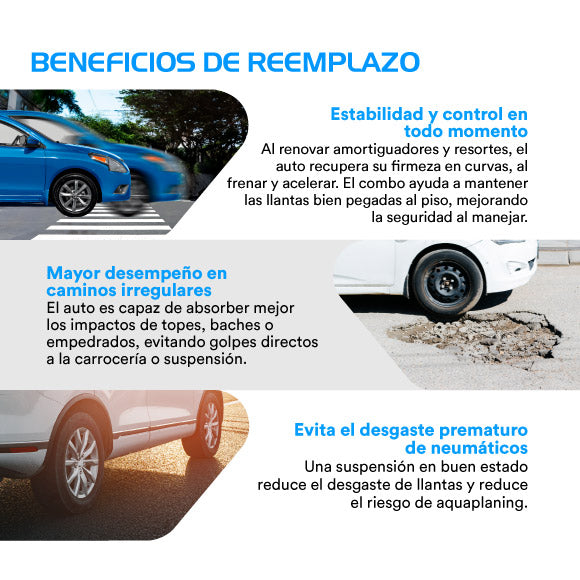 Kit Original Resortes y Amortiguadores Chevrolet Chevy 93-12 Delanteros Kit 4 Piezas