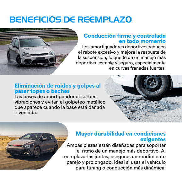 Kit Deportivo Amortiguadores Ag Shox y Bases Seat Ibiza 2009-2017 Traseros