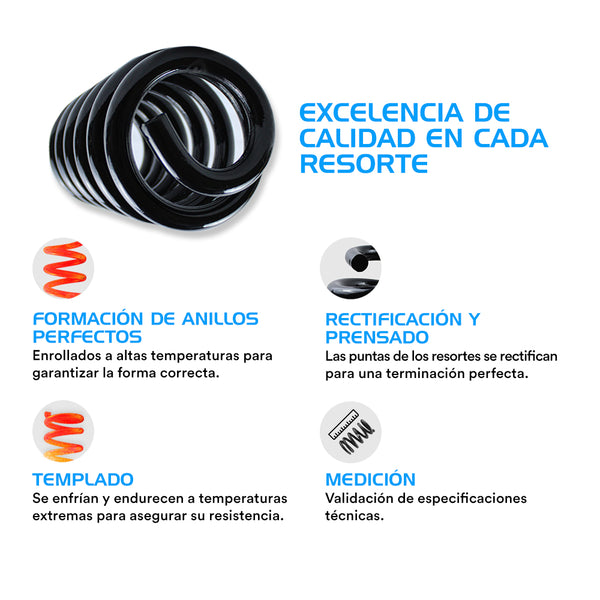 Resortes Originales Ag Confort Dodge Ram 3500 4x2 (8 Cil, 10 Cil Reforzado) (Suspensión Independiente) 1994-2002 Par Delantero