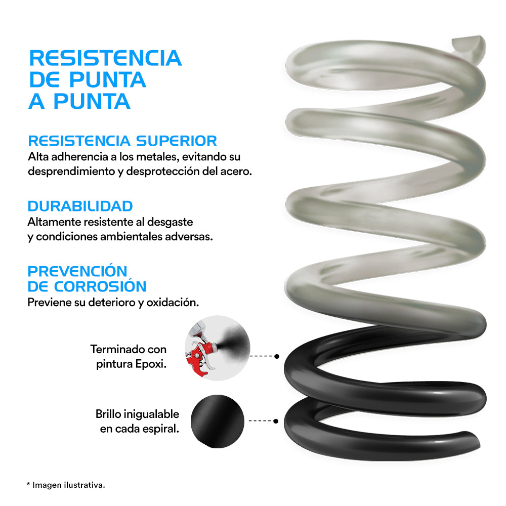 Resortes Originales Ag Confort Mini Mini Cooper 2002-2006 Traseros