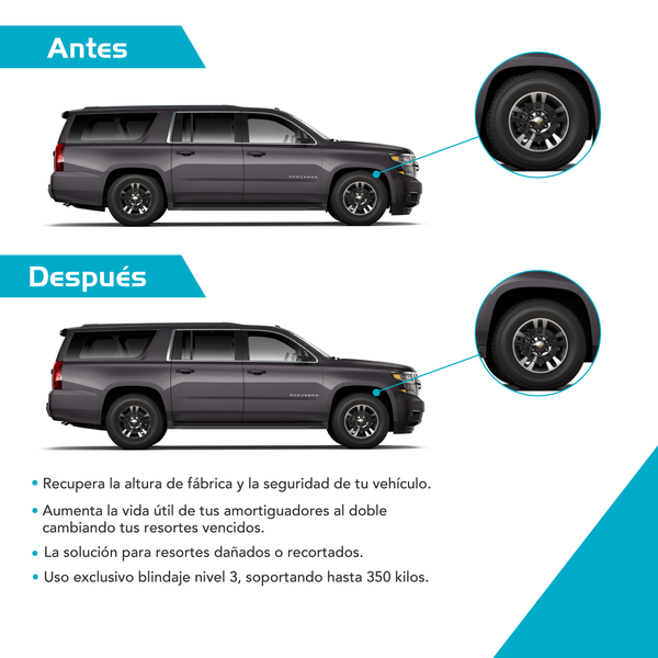 Resortes AG para Blindados Nivel 3 Chevrolet Tahoe 2015-2020 Delanteros y Traseros