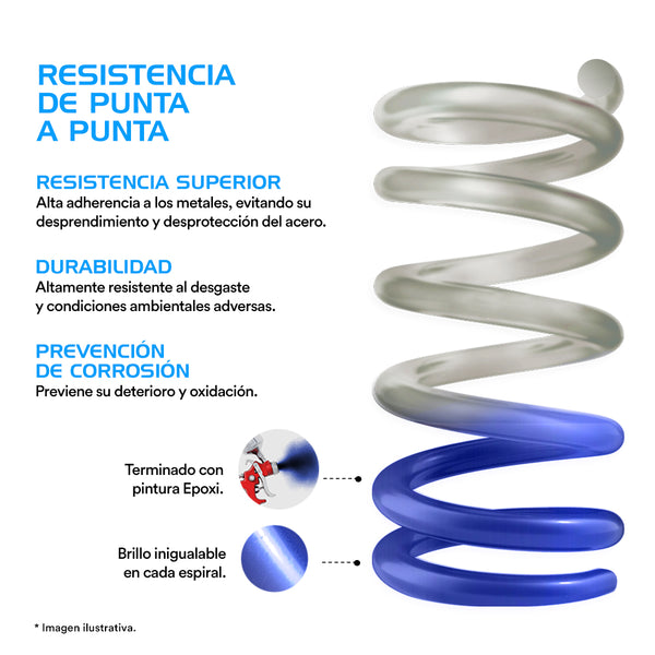 Resortes Ag Kit Nissan Sentra 2 & 4 91-94 Par Delantero