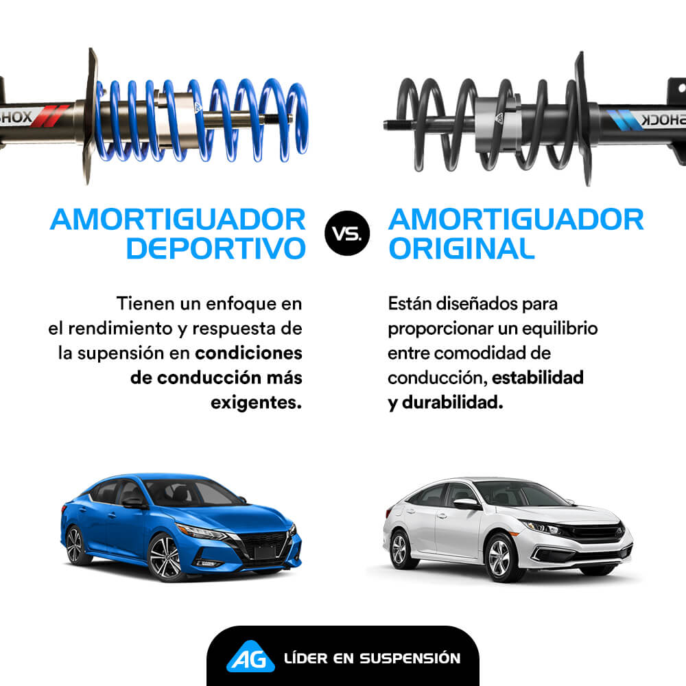 Kit Deportivo Resortes Ag Xtreme y Amortiguadores Ag Shox Volkswagen Pointer Todos Kit 8 Piezas