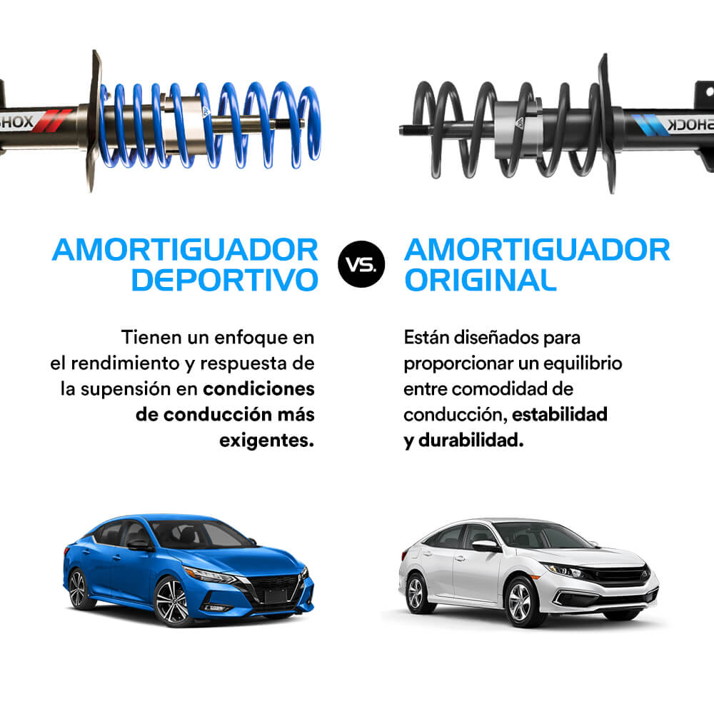 Amortiguadores Deportivos Ag Shox Volkswagen Passat (Carter 55 mm) (Trasero con Eje Suspensión Independiente Buje 14 mm) 2010-2016 Kit 4 Piezas