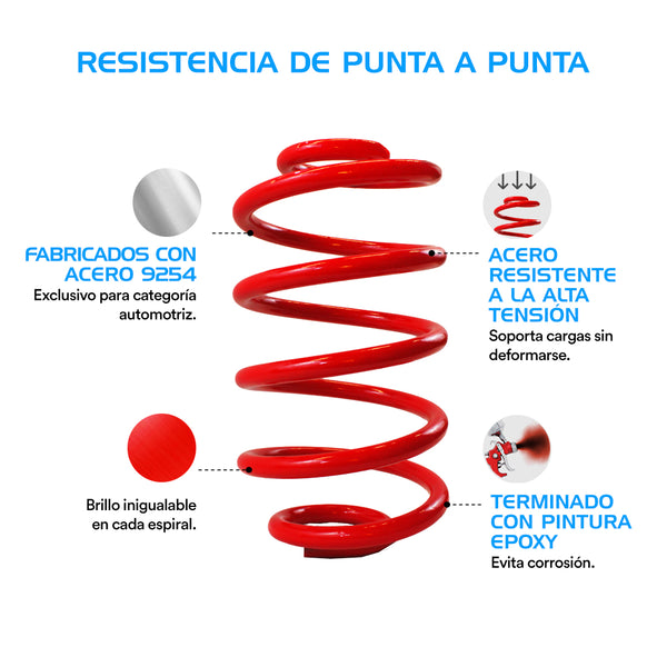 Resortes Todoterreno OFF ROAD Para VW Saveiro 2010-2024 Tras