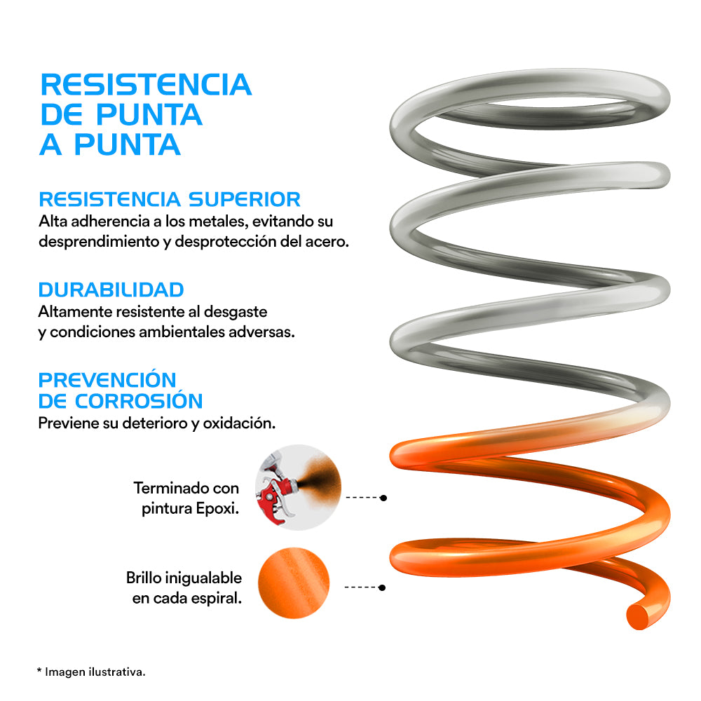 Resortes Deportivos Ag Xtreme Seat Leon III 2012-2017 Tras
