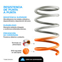 Resortes Deportivos Ag Xtreme Volkswagen Jetta A3 (Alemán, Aro Chico) 1992-1999 Kit 4 Piezas