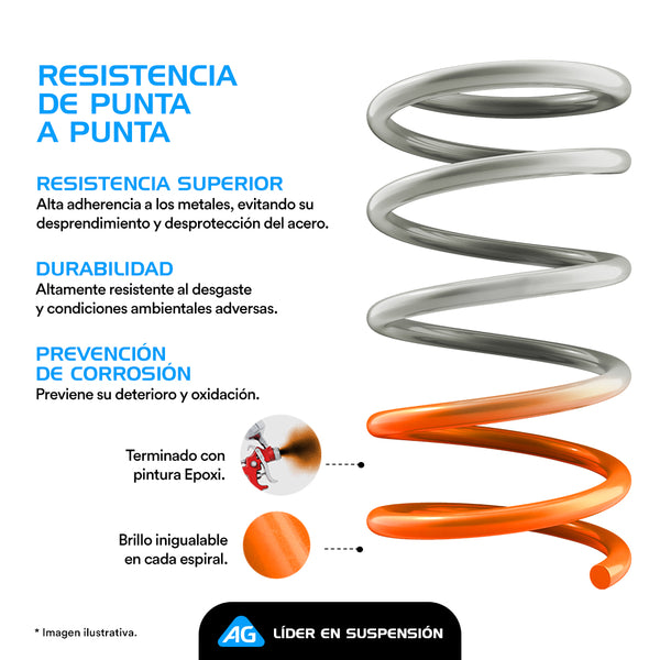 Resortes Deportivos Ag Xtreme Volkswagen Jetta A3 (Alemán, Aro Chico) 1992-1999 Kit 4 Piezas