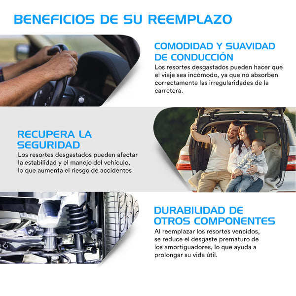 Resortes Originales Ag Confort Peugeot 208 (1.5L, 1.6L Allure) 2012-2019 Traseros