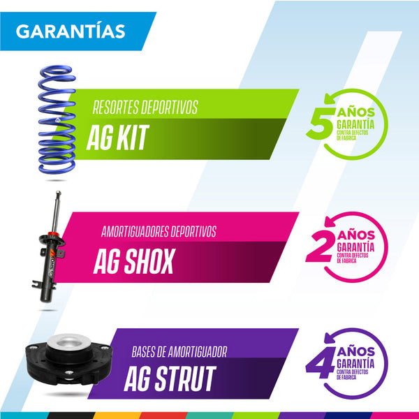 Pointer Con Body Kit Kit Deportivo Resortes, Amortiguadores y Bases Volkswagen Pointer 1997 ...
