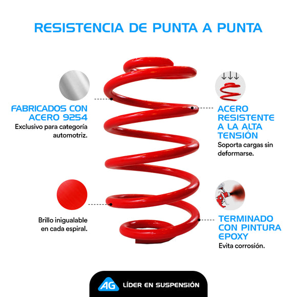 Resortes Todoterreno Ag Off Road Renault Duster 4x2 2010-2017 Traseros